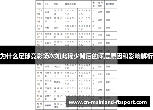 为什么足球竞彩场次如此稀少背后的深层原因和影响解析 为什么足球竞彩场次如此稀少背后的深层原因和影响解析