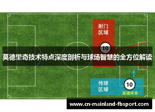 莫德里奇技术特点深度剖析与球场智慧的全方位解读