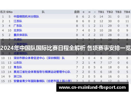 2024年中国队国际比赛日程全解析 各项赛事安排一览