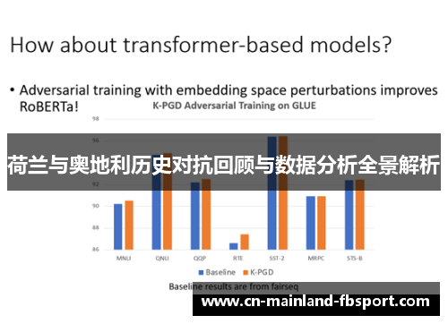 荷兰与奥地利历史对抗回顾与数据分析全景解析