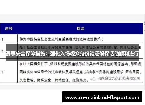 赛事安全保障措施:强化入场观众身份验证确保活动顺利进行 赛事安全保障措施:强化入场观众身份验证确保活动顺利进行