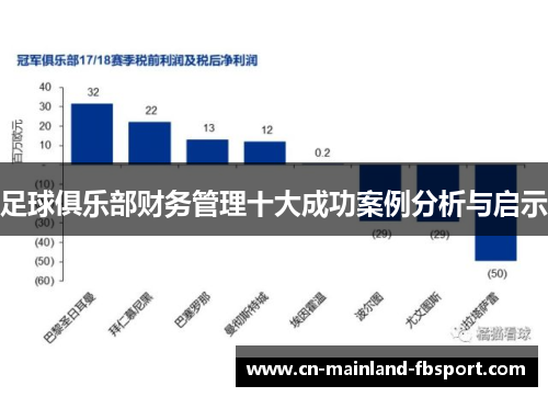 足球俱乐部财务管理十大成功案例分析与启示