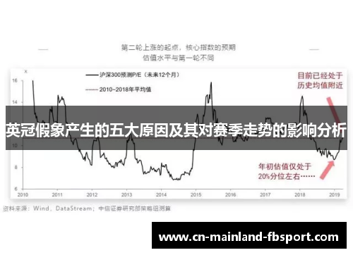 英冠假象产生的五大原因及其对赛季走势的影响分析 英冠假象产生的五大原因及其对赛季走势的影响分析