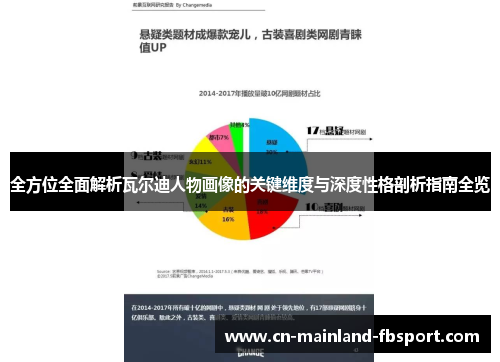 全方位全面解析瓦尔迪人物画像的关键维度与深度性格剖析指南全览