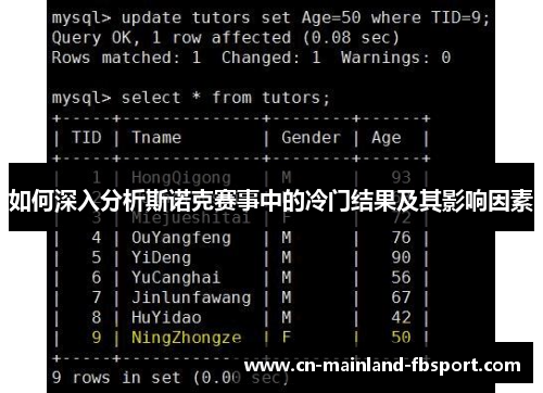 如何深入分析斯诺克赛事中的冷门结果及其影响因素 如何深入分析斯诺克赛事中的冷门结果及其影响因素