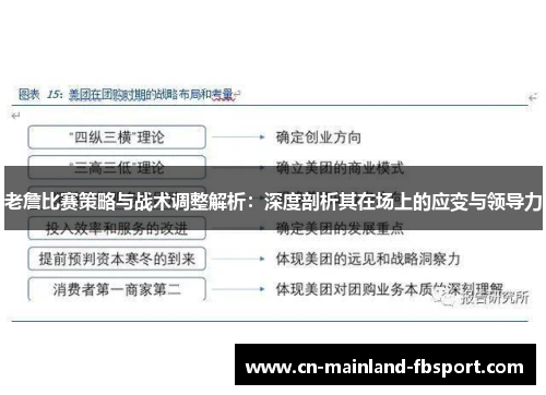 老詹比赛策略与战术调整解析：深度剖析其在场上的应变与领导力