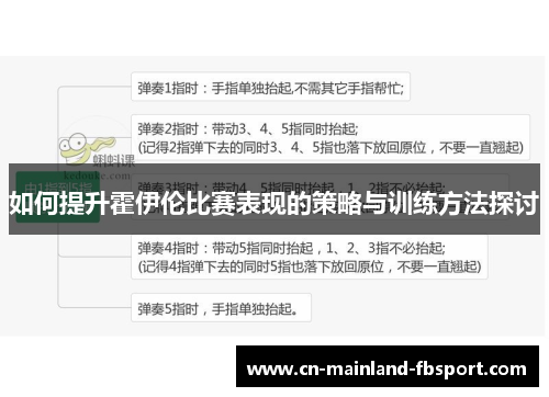 如何提升霍伊伦比赛表现的策略与训练方法探讨