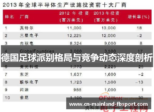 德国足球派别格局与竞争动态深度剖析