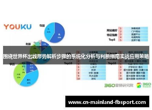 围绕世界杯出线形势解析步骤的系统化分析与判断指南实战应用策略