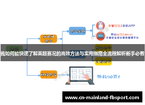 我如何能快速了解英超赛况的高效方法与实用指南全流程解析新手必看