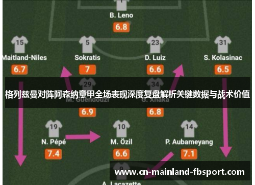 格列兹曼对阵阿森纳意甲全场表现深度复盘解析关键数据与战术价值 格列兹曼对阵阿森纳意甲全场表现深度复盘解析关键数据与战术价值